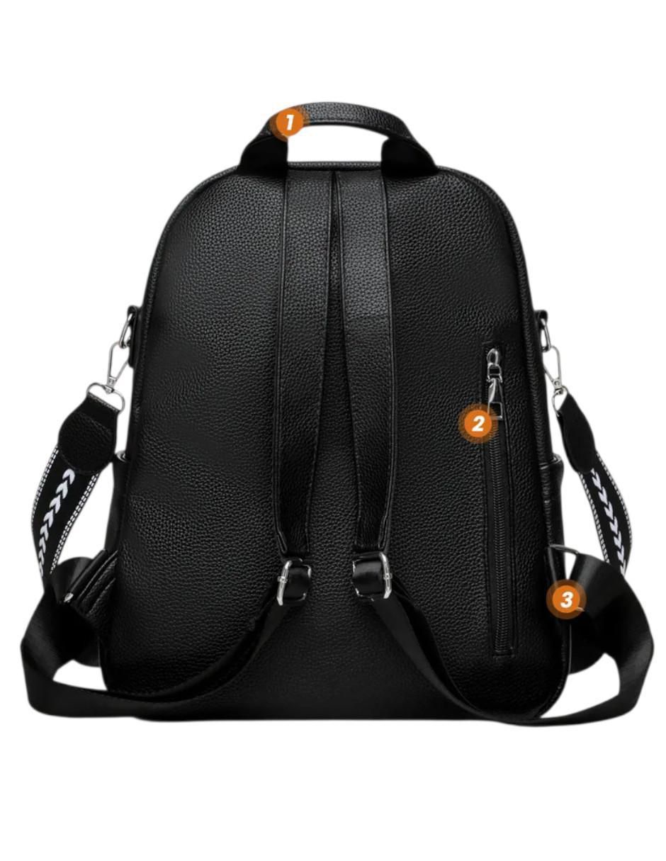 Mochila antirrobo impermeable 4