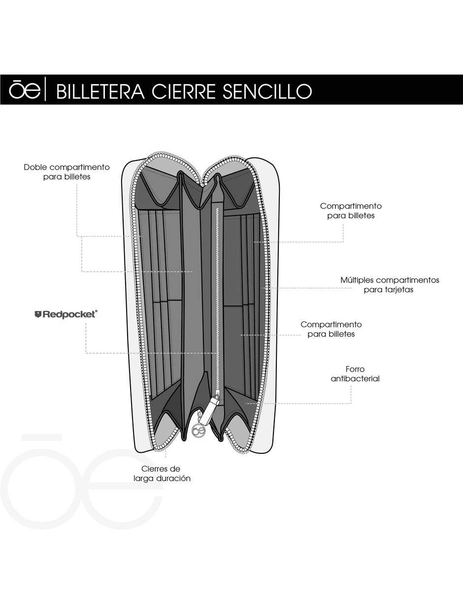 Cartera inidalia mujer 4