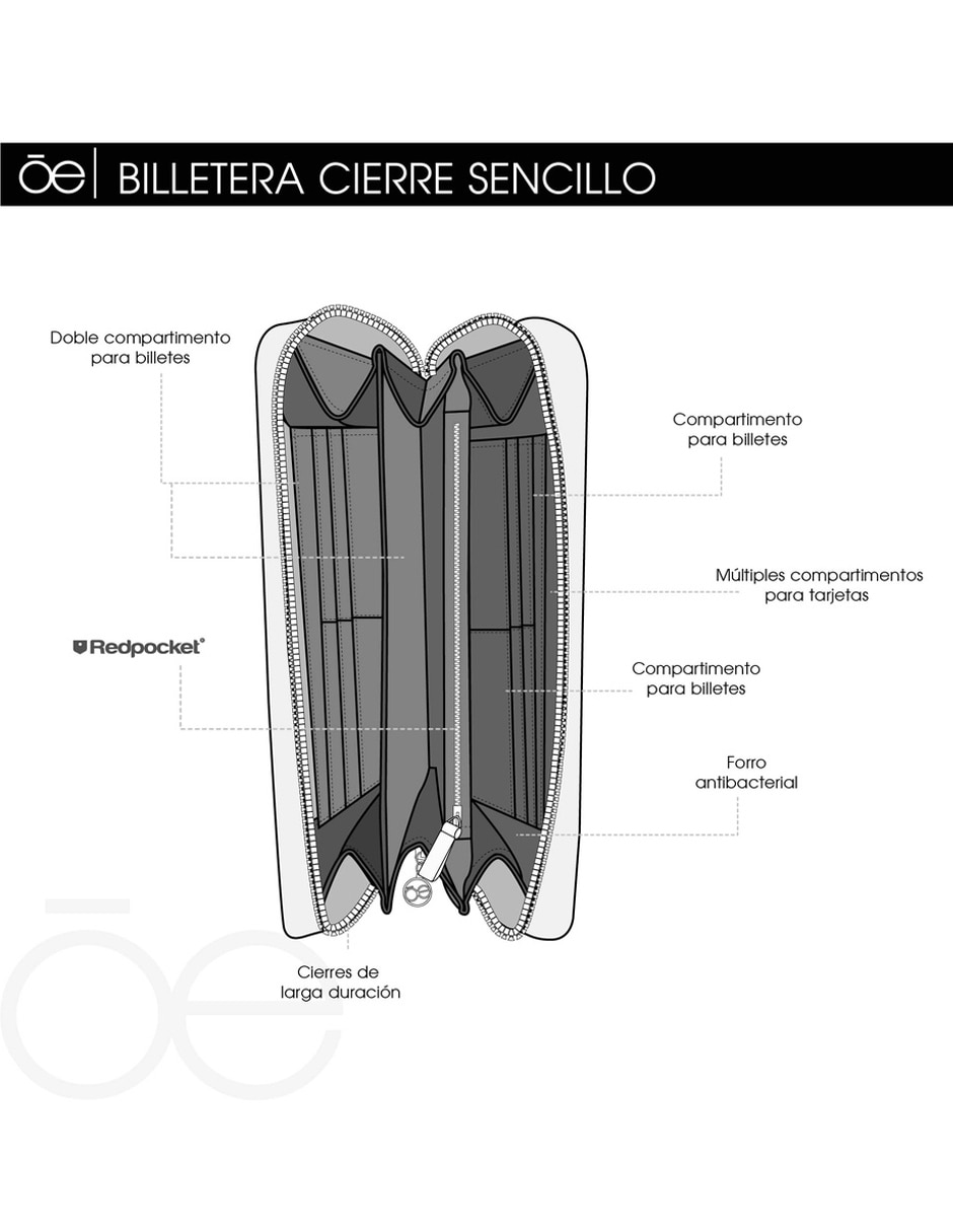 Cartera Dratilia para mujer 7