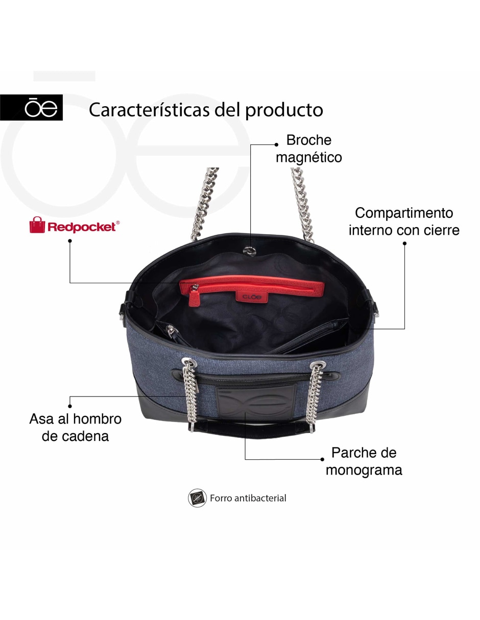 Bolsa satchel Cyan para mujer 8
